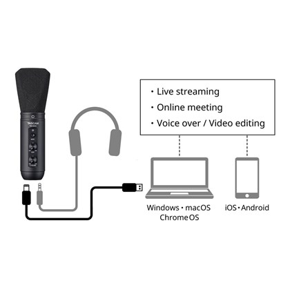 Microfone condensador USB TASCAM TM-250 - 4