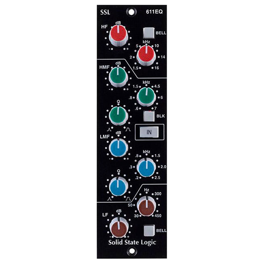 SSL 500 Series Módulo E-Series Dynamics